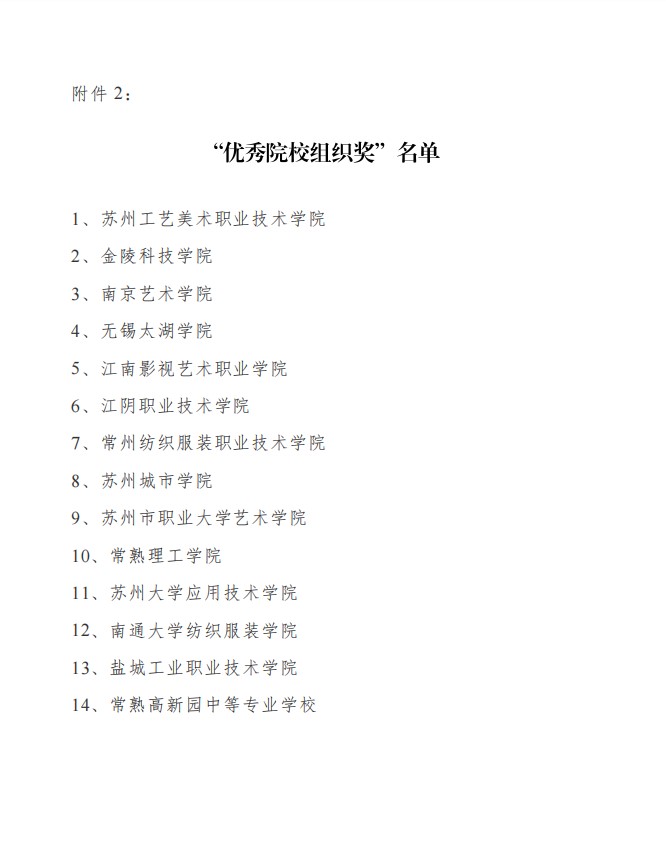 青&ldquo;設&rdquo;飛揚 | 2023&ldquo;青田&middot;蘇工美杯&rdquo;江蘇省校服職業技能定制賽暨江蘇省服裝院校學生設計大賽決賽圓滿落幕！