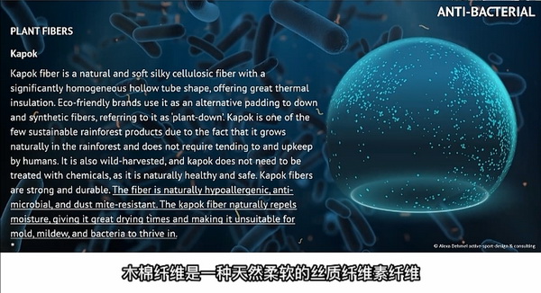 多功能防護(hù)材料如何應(yīng)用?以抗病毒抗菌纖維構(gòu)筑健康新防線