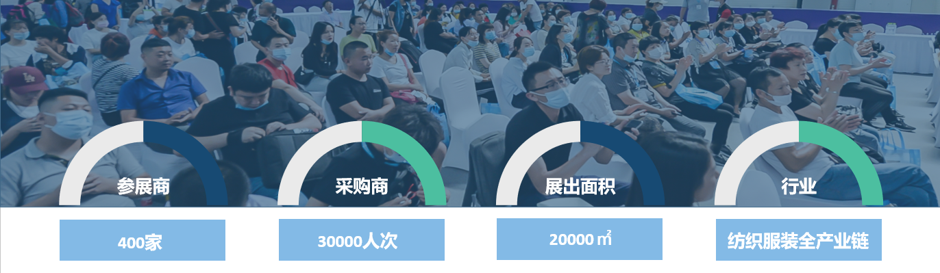 面向京津冀,2024北京國際服裝供應(yīng)鏈博覽會(huì)將于4月中旬在三元橋老國展舉行!