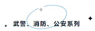 新時代 新力量 新形象&mdash;&mdash;特種行業職業裝產品在天津時裝周發布