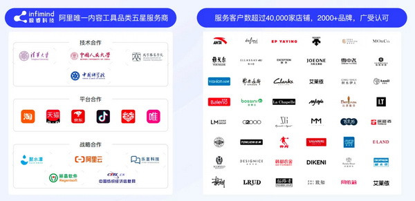 28歲身價(jià)過(guò)億:清華男孩的AI電商百億銷(xiāo)售神話之路