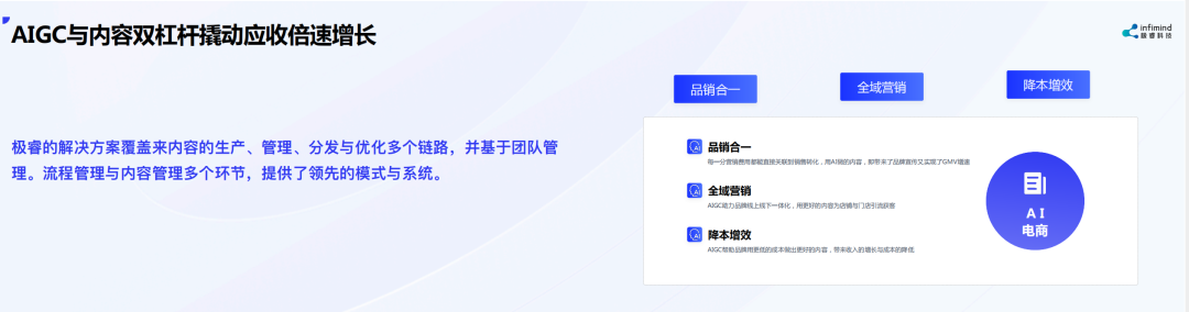 極睿科技創始人兼CEO武彬：內容決定電商最終流量和成交 AIGC是大勢所趨