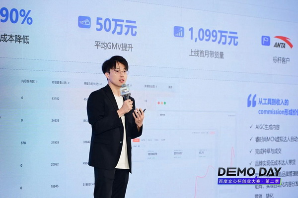 28歲身價(jià)過(guò)億:清華男孩的AI電商百億銷(xiāo)售神話之路