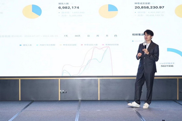 28歲身價(jià)過(guò)億:清華男孩的AI電商百億銷(xiāo)售神話之路