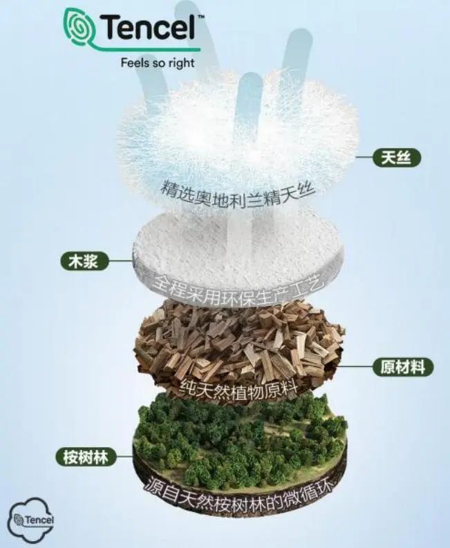 提前鎖定下一輪內褲爆品風口！櫻姿娜第三代鉑金蠶絲褲即將登陸潮汕服博會