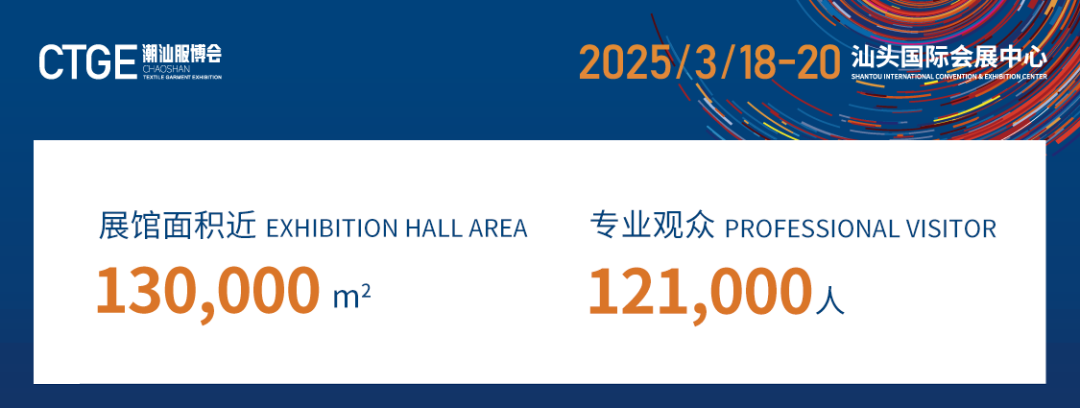 12.1萬(wàn)專(zhuān)業(yè)觀眾+全網(wǎng)10.1億閱讀量&hellip;第四屆潮汕服博會(huì)完美落幕！