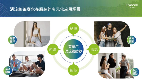 &ldquo;纖&rdquo;鋒對(duì)決，優(yōu)可絲&reg;&萊賽爾市場(chǎng)應(yīng)用獎(jiǎng)產(chǎn)品征集火熱進(jìn)行中！