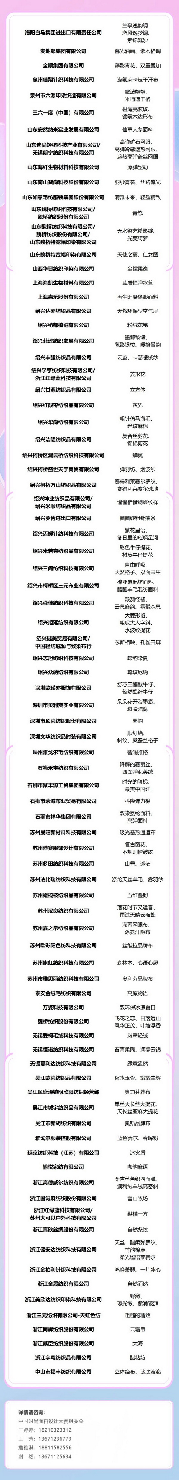 重磅出爐!2025中國時尚面料設(shè)計大賽獲獎名單