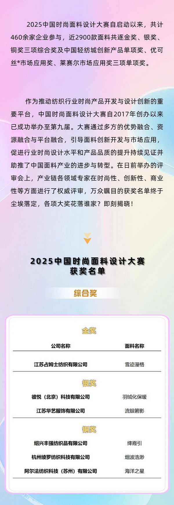 重磅出爐!2025中國時尚面料設(shè)計大賽獲獎名單