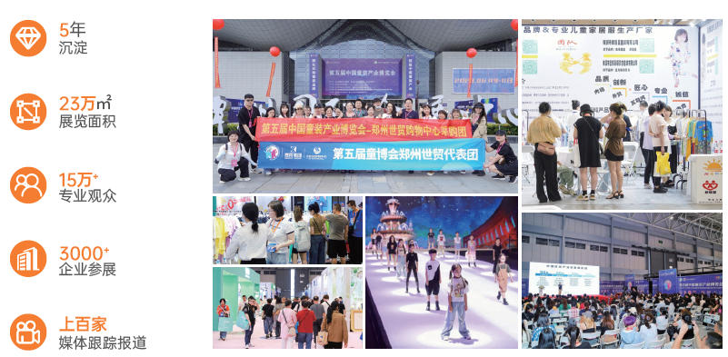 第六屆中國童裝產業博覽會暨 2025 中國（佛山）校園服飾博覽會